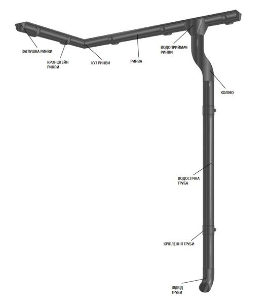 Замок желоба 125 2000083 фото